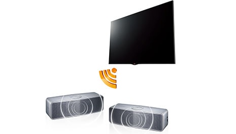 همگام‌سازی صدا